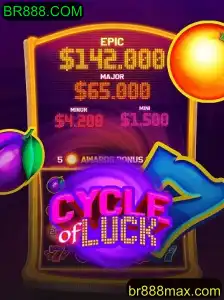 Descubra o Mundo Emocionante de CycleofLuck no BR888.COM